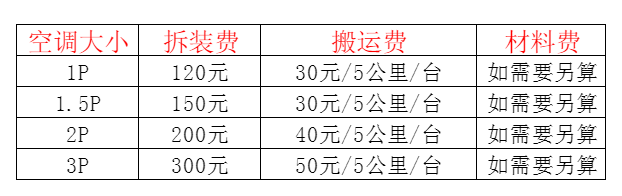 三台空调移机及费用电话在哪里找